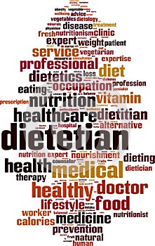 Dietetian word cloud