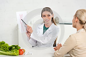 Dietitian in white coat showing paper with perfect body image to patient