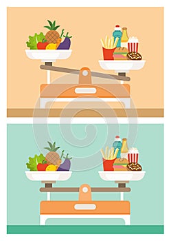 Diets comparison