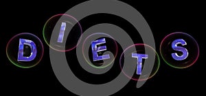 The diets word in bubble