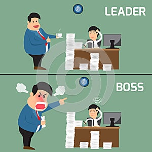 Difference between boss and leader. Boss help employee for working to success, Boss shouts to employee in work