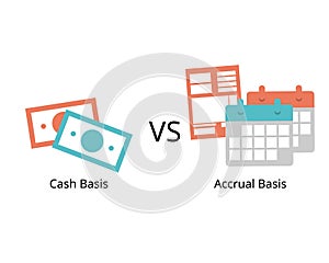 Difference between cash basis and accrual basis accounting