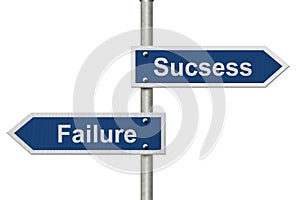 The difference between Success an Failure