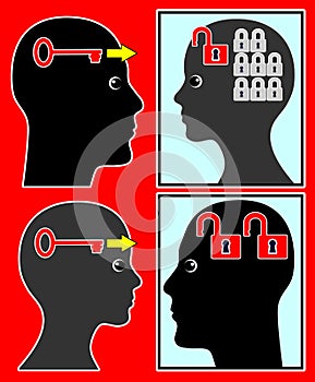 Differences in Questioning photo