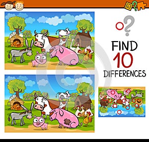 Differences test with farm animals