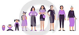 Different ages female character. Baby, child, young girl, teenager, adult woman and old senior characters vector illustration set