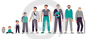 Different ages male character. Child, young boy, teenager, adult man and old senior vector illustration set. Person