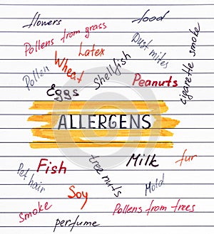 Different allergens written on lined paper.