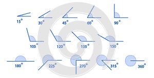 Different Angles degrees template set. Measure and geometric math symbol collection set. Educational school learning.