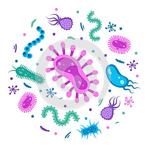 Different bacteria, pathogenic microorganisms in a circle. Bacteria and germs, microorganisms disease-causing, bacteria, bacteria