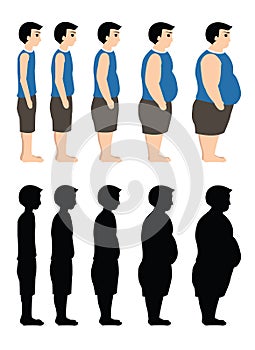 Different Body Mass from thin to fat also in silhouette. Vector illustration on a white background