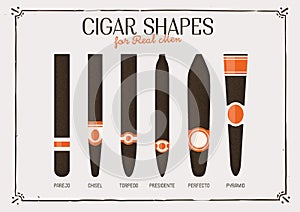 Different cigar shapes photo