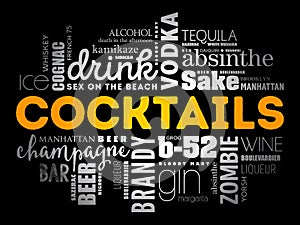 Different cocktails and ingredients, word cloud