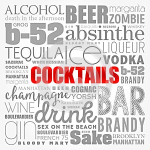 Different cocktails and ingredients, word cloud