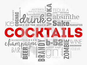 Different cocktails and ingredients, word cloud