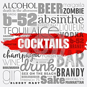 Different cocktails and ingredients, word cloud collage