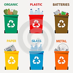 Different colored recycle waste bins vector illustration, Waste types segregation recycling vector illustration. Organic