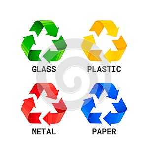 Different colored recycle waste signs. Waste types segregation recycling. metal plastic, paper, glass waste. waste photo