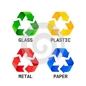 Different colored recycle waste signs. Waste types segregation recycling. metal plastic, paper, glass waste. waste