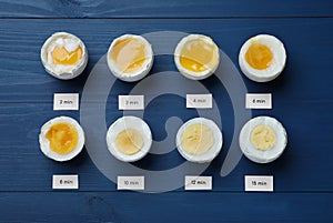 Different cooking time and readiness stages of boiled chicken eggs on blue wooden table, flat lay