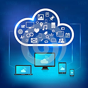 Different devices connected to cloud