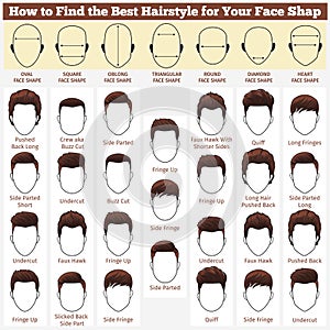 Different faces and haircuts photo