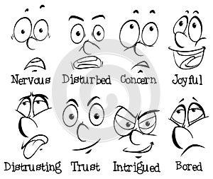 Different facial expressions of human