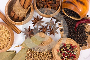 Different kinds of spices