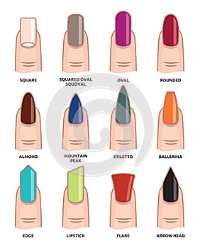 Different nail shapes - Fingernails fashion Trends