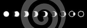 Different phases of solar and lunar eclipse . Vector photo