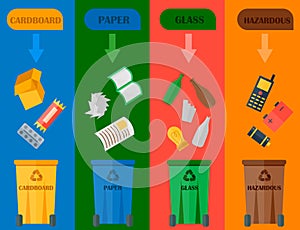 Different recycling garbage cards waste types sorting processing, treatment remaking trash utilize icons vector