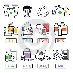 Different recycling garbage waste types sorting processing, treatment remaking trash utilize icons vector illustration. photo