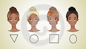 Different shapes of face ( African American version )