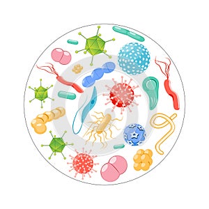 Pathogens shapes. Bacteria, germ, virus set photo