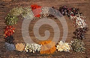 Different spices over a wooden background.