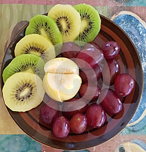 Different types of fruits on a plate