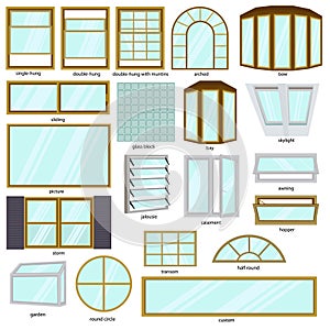 Different windows types photo