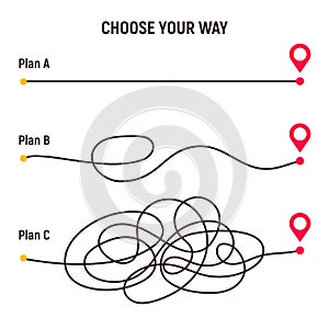 Difficult way, chaos path from point A to B. Complex chaos simplifying concept. Easy simple way. Vector illustration