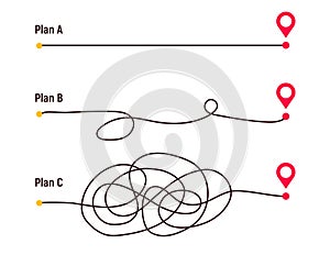 Difficult way, chaos path from point A to B. Complex chaos simplifying concept. Easy simple way. Vector illustration