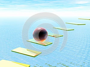 Difficult way to success