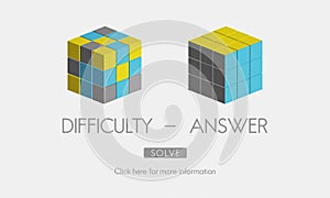 Difficulty Answer Solution Solving Strategy Result Concept