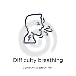 Difficulty breathing icon. Thin linear difficulty breathing outline icon isolated on white background from Coronavirus Prevention