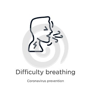 Difficulty breathing icon. Thin linear difficulty breathing outline icon isolated on white background from Coronavirus Prevention photo