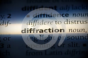 Diffraction