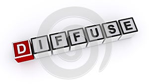 Diffuse word block on white