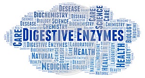 Digestive Enzymes word cloud.