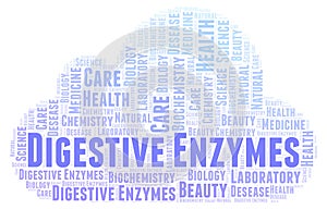 Digestive Enzymes word cloud.