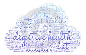 Digestive Health Word Cloud