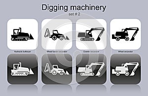 Digging machinery