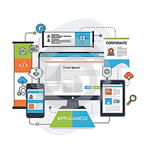 Digital Application Development and UX Flow